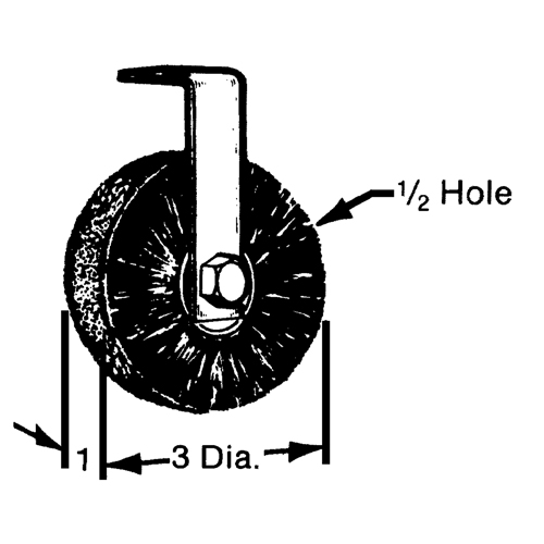 Flat, Round or Roto Brushes Helyx Safety & Industrial Supplies