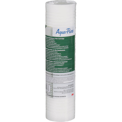 Replacement Filter Cartridges Helyx Safety & Industrial Supplies