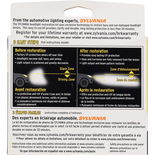 Trousse de restauration pour feu avant Helyx Safety & Industrial Supplies