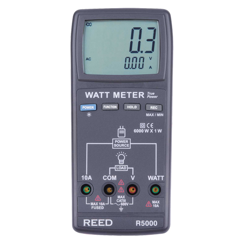 True RMS Watt Meter Helyx Safety & Industrial Supplies