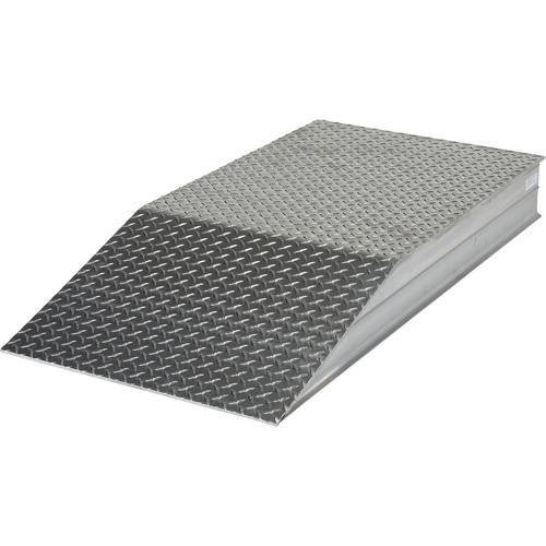 Heavy-Duty Wheel Risers Helyx Safety & Industrial Supplies