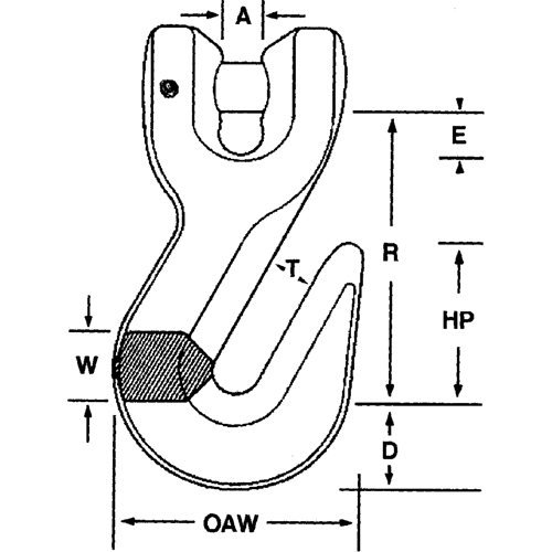 Alloy Steel Hooks Helyx Safety & Industrial Supplies