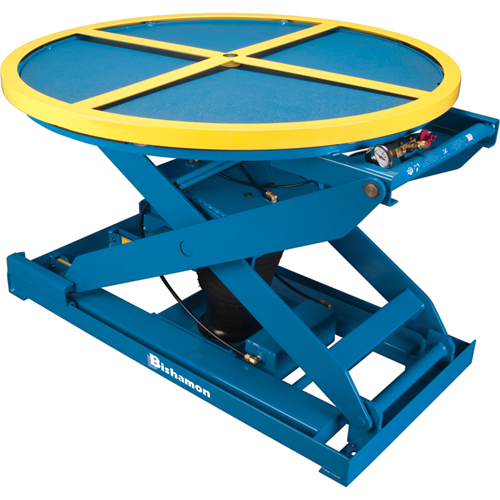 EZ Loader Pallet Lifters, 43" L x 43" W, 4000 lbs. Cap. Helyx Safety & Industrial Supplies