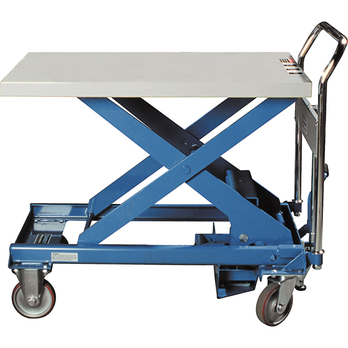 Table &eacute;l&eacute;vatrice &agrave; ciseaux Dandy Lift, 28" lo x 17-7/10" la, Acier, Capacit&eacute; 330 lb Helyx Safety & Industrial Supplies