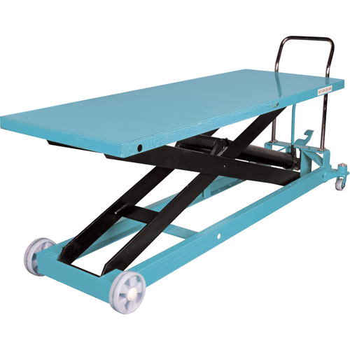 Heavy-Duty Hydraulic Scissor Lift Table, 80-1/8" L x 29-1/2" W, Steel, 2200 lbs. Capacity Helyx Safety & Industrial Supplies