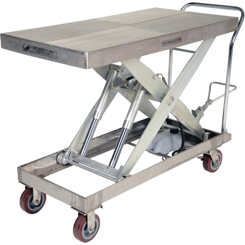 Manual Hydraulic Scissor Lift Table, 47" L x 24" W, Partial Stainless Steel, 2000 lbs. Capacity Helyx Safety & Industrial Supplies