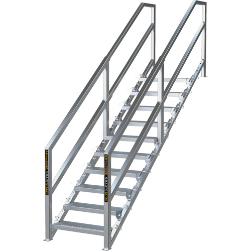 Syst&egrave;me d'escalier modulaire pour la construction de 6-10 marches SmartStairs, 75" ha Helyx Safety & Industrial Supplies