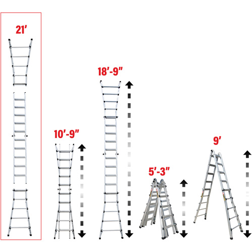 Telescoping Multi-Position Ladder, Aluminum, 300 lbs., CSA Grade 1A Helyx Safety & Industrial Supplies