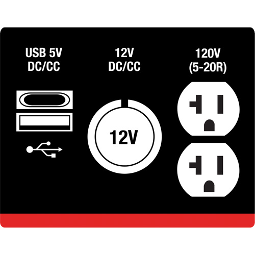 Inverter Generator, 2500 W Surge, 1800 W Rated, 4.2 L Tank Helyx Safety & Industrial Supplies