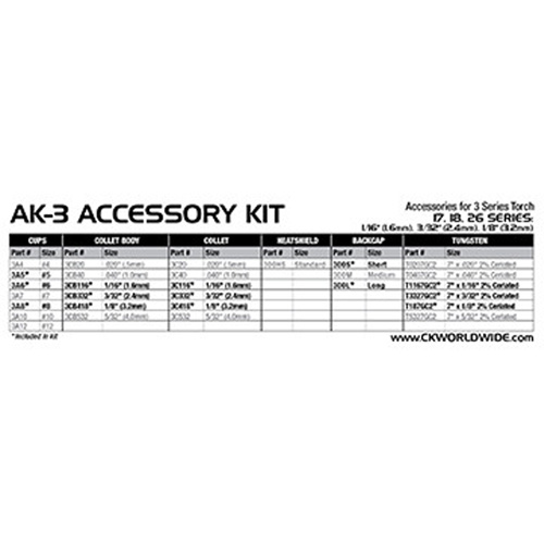 Trousses d'accessoires pour chalumeaux - S&eacute;ries WP-18, WP-18V, WP-26, WP-26V Helyx Safety & Industrial Supplies
