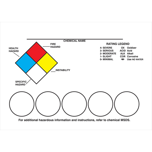 Right-To-Know Labeling Kits Helyx Safety & Industrial Supplies