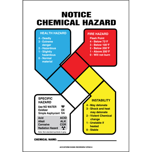 NFPA Notice Chemical Hazard Safety Sign Helyx Safety & Industrial Supplies