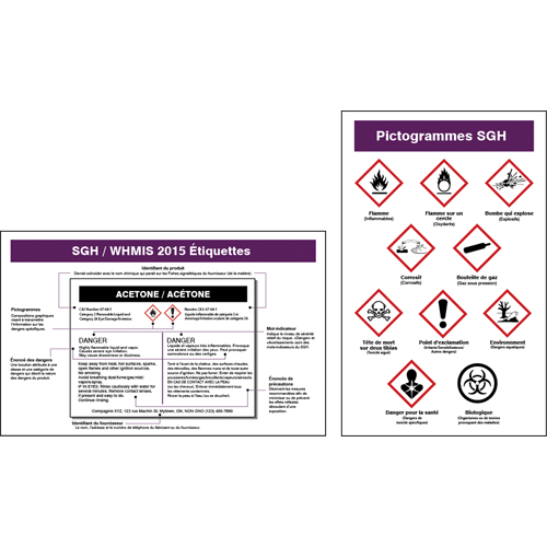 GHS/WHMIS 2015 Wallet Card Helyx Safety & Industrial Supplies