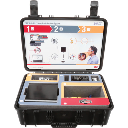 Syst&egrave;me de validation double pour les oreilles E-A-Rfit de 3M Helyx Safety & Industrial Supplies