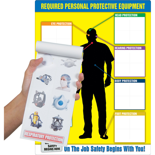 PPE-IDTM Chart & Label Booklet Helyx Safety & Industrial Supplies