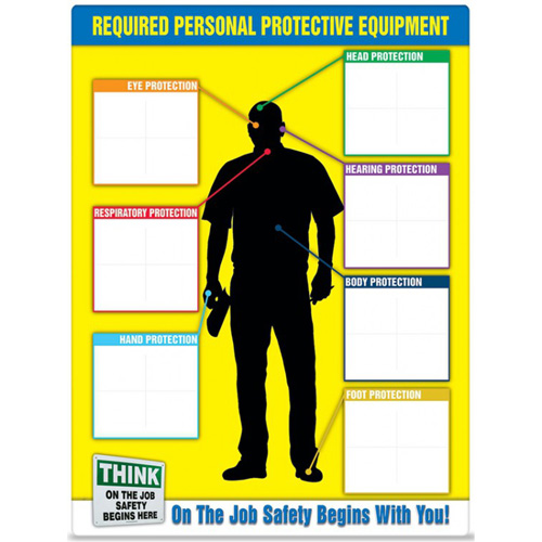 Livret d'&eacute;tiquettes PPE-ID Helyx Safety & Industrial Supplies