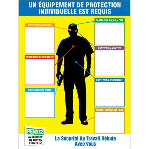 Trousses de tableau graphique & d'&eacute;tiquettes PPE-ID Helyx Safety & Industrial Supplies