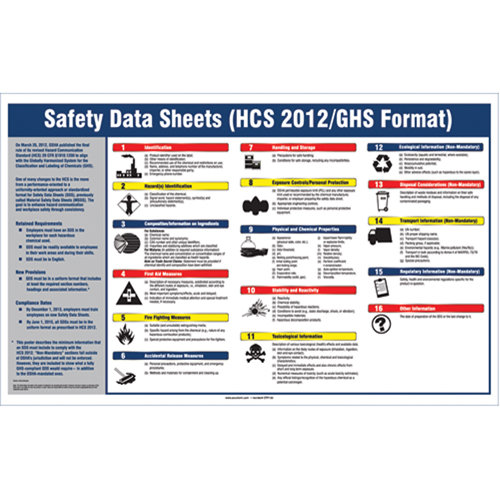 Affiche FDS du droit &agrave; l'information Helyx Safety & Industrial Supplies
