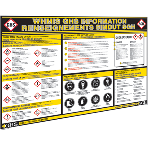 Tableaux muraux d'information SGH Helyx Safety & Industrial Supplies