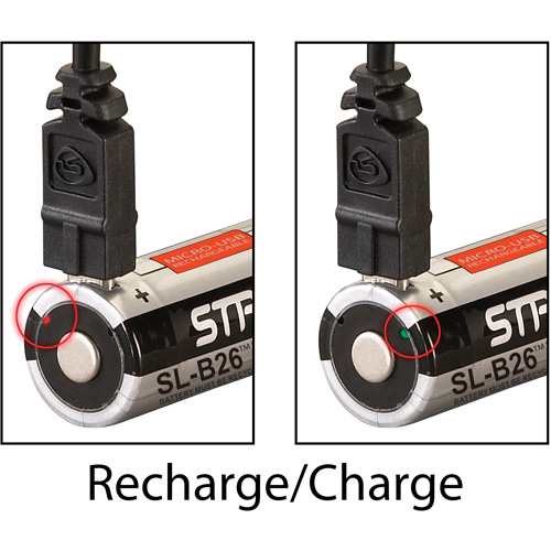 Bloc-piles rechargeable par port USB SL-B26, 18650, 3,7 V Helyx Safety & Industrial Supplies