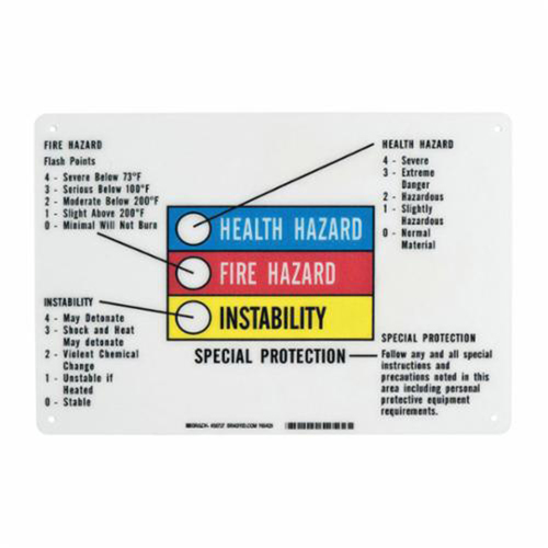 Panneau des renseignements sur les dangers avec barre &agrave; code de couleurs Helyx Safety & Industrial Supplies