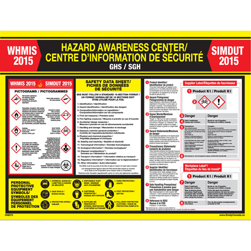 Affiche des r&egrave;glements SIMDUT Helyx Safety & Industrial Supplies