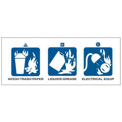 Dry Chemical or Halogenated Hydrocarbon Fire Extinguisher Labels Helyx Safety & Industrial Supplies