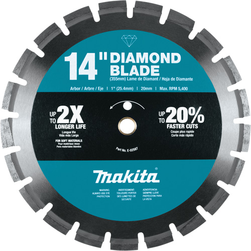 Segmented Rim Diamond Blade Helyx Safety & Industrial Supplies