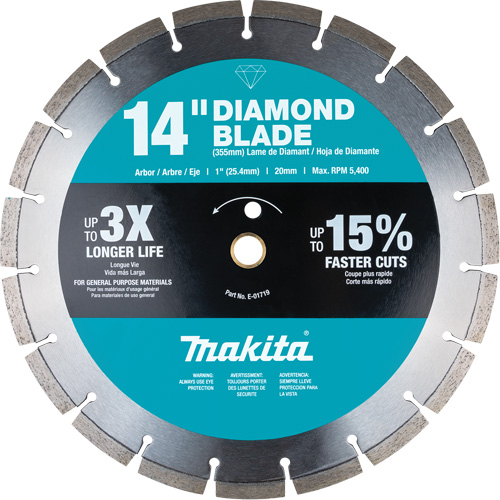 Segmented Rim Diamond Blade Helyx Safety & Industrial Supplies