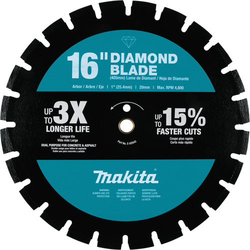Segmented Rim Diamond Blade Helyx Safety & Industrial Supplies