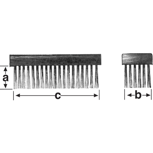 Brosses pour l'entretien Helyx Safety & Industrial Supplies