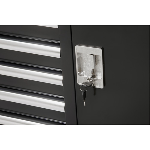 Chariot &agrave; outils industriel, 8 tiroirs, 44-3/10" la x 21-1/10" p x 36-7/10" h, Noir Helyx Safety & Industrial Supplies
