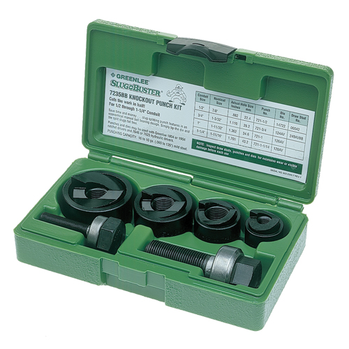 Ensemble de poinçons Slug-Buster Helyx Safety & Industrial Supplies
