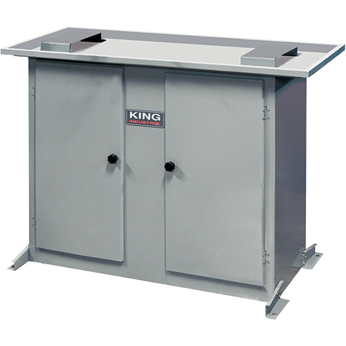 Support Helyx Safety & Industrial Supplies