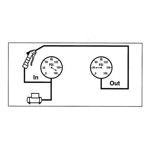 Soufflettes silencieuses Maximum Airpro Helyx Safety & Industrial Supplies