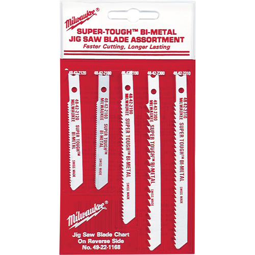 Bi-Metal Jigsaw Blade Set Helyx Safety & Industrial Supplies