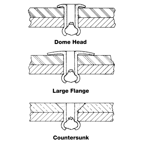 Blind Rivet Open End - 1000 pack, Dome Head, 3/32" Dia. x 0.240" L, Aluminum Mandrel Helyx Safety & Industrial Supplies