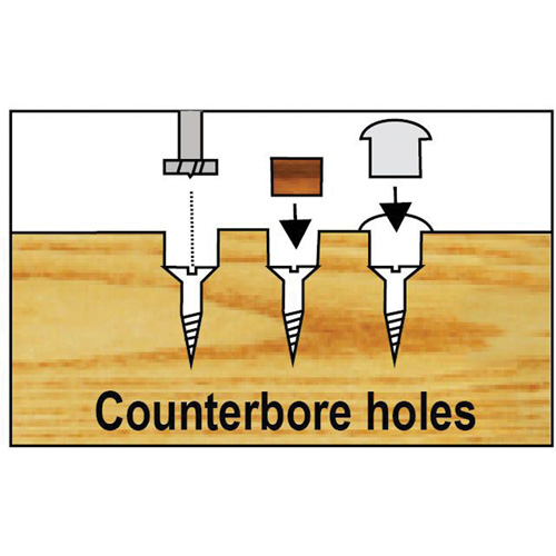 Bormax Forstner Bit Kits in a Wooden Box, 7 Pieces, Steel Helyx Safety & Industrial Supplies