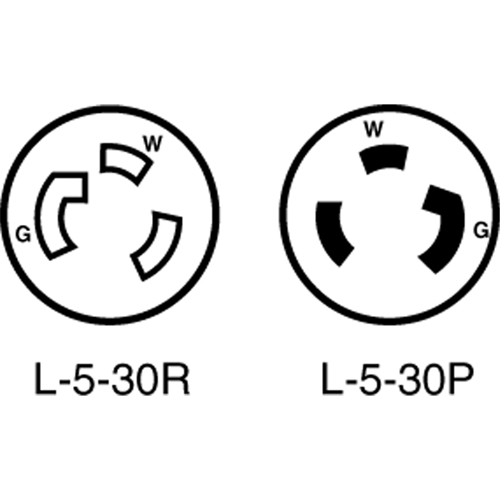 Dispositif verrouillable de qualit&eacute; industrielle Helyx Safety & Industrial Supplies