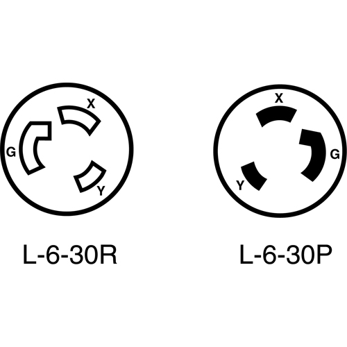 Dispositif verrouillable de qualit&eacute; industrielle Helyx Safety & Industrial Supplies