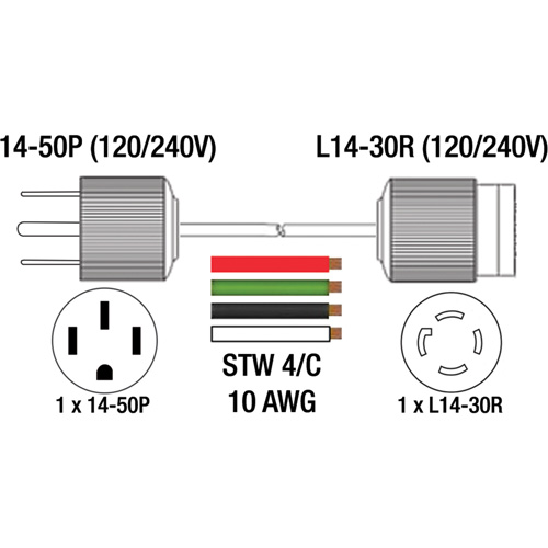 Cordon adaptateur pour g&eacute;n&eacute;ratrice Helyx Safety & Industrial Supplies
