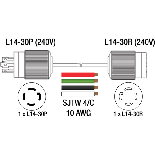 Rallonge pour g&eacute;n&eacute;ratrice &agrave; quatre prises, Ext&eacute;rieur, AWG 10, 30 A, 4 prise(s), 25' Helyx Safety & Industrial Supplies