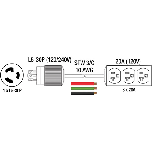 Generator Extension Cord with Tritap, STW, 10 AWG, 3 Outlet(s), 25' Helyx Safety & Industrial Supplies