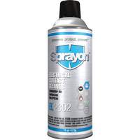Specialty Paints & Coatings