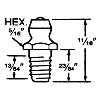 Assortiments de raccords de lubrification Helyx Safety & Industrial Supplies