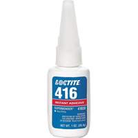 Cyanoacrylate Adhesives