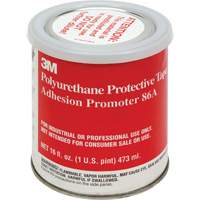 Adhesives & Cements