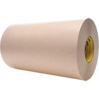 Packaging Papers