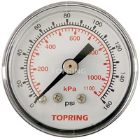 Manom&egrave;tre,  1-1/2", 0 - 160 psi, Fixation arri&egrave;re, Analogique Helyx Safety & Industrial Supplies