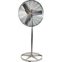 Stainless Steel Food Service Washdown Air Circulating Fans, Industrial, 1 Speed, 24" Diameter Helyx Safety & Industrial Supplies